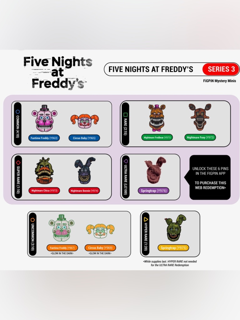 Rare FiGPiN Five Nights At Freddy's Blind Box Enamel Pin - Picture 3 of 3
